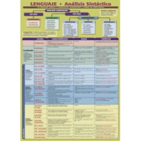 LAMINA LENGUAJE ANALISIS SINTACTICO