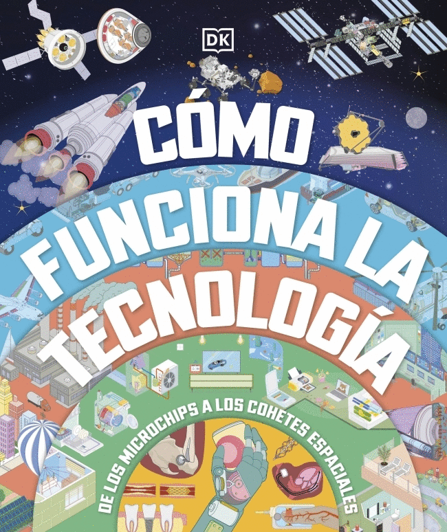 CÓMO FUNCIONA LA TECNOLOGÍA