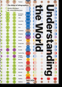 UNDERSTANDING THE WORLD. ATLAS OF INFOGRAPHICS (ALE/FRA/ING