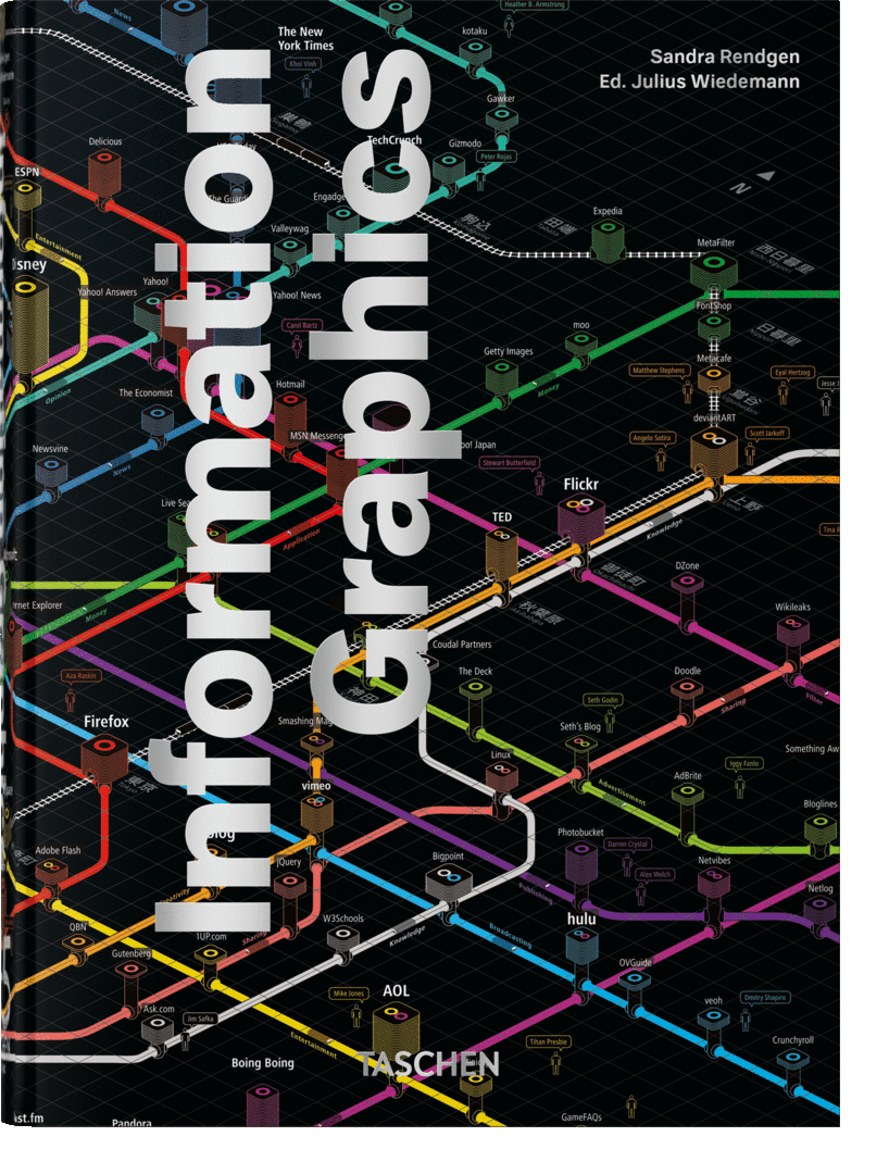 INFORMATION GRAPHICS. 45TH ED. (ING)